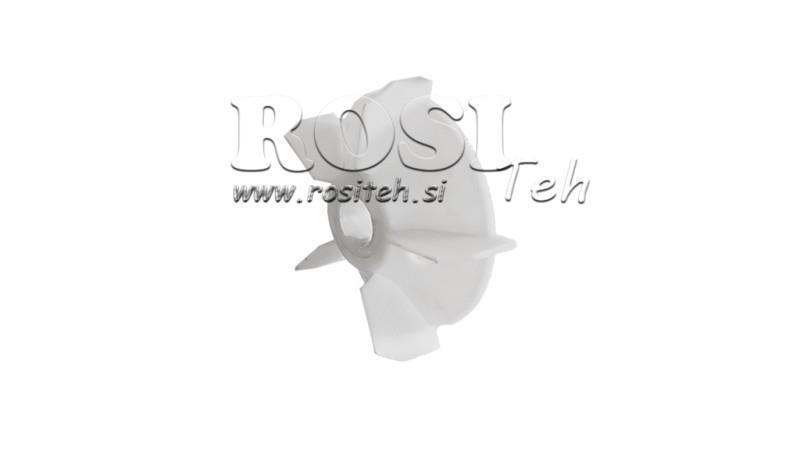 VORTEX DES ELEKTRISCHEN MOTORS MS 132