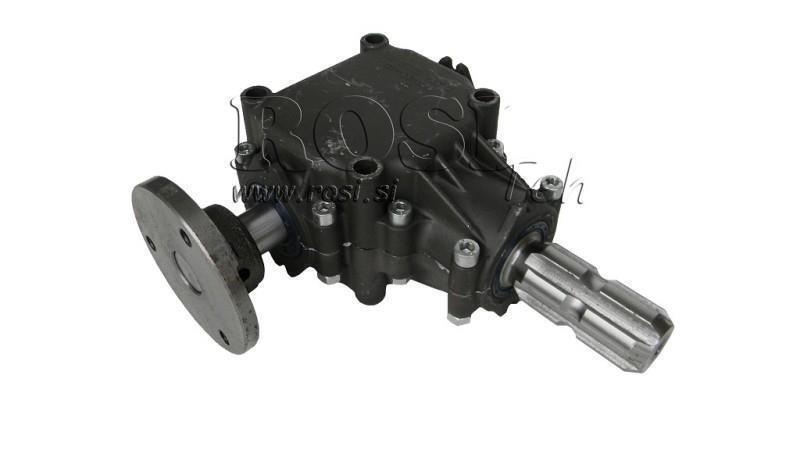 WINKELREDUZIERER FÜR RECHTSKREIS