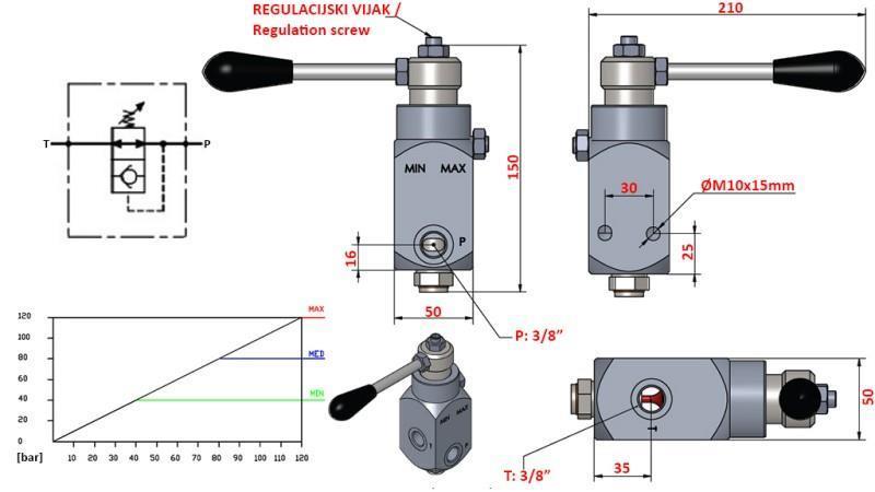 HYDRAULIKBREMSEVENTIL - CUBE FARMTECH VOLL-LEER
