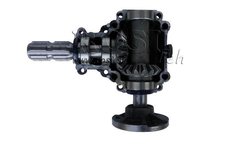 WINKELGETRIEBE FÜR KREISLINKS