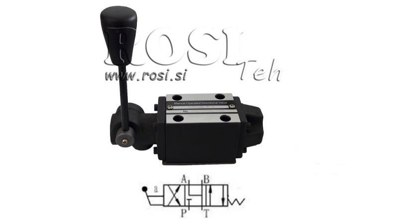 HYDRAULIK MANUELLVENTIL CETOP N6