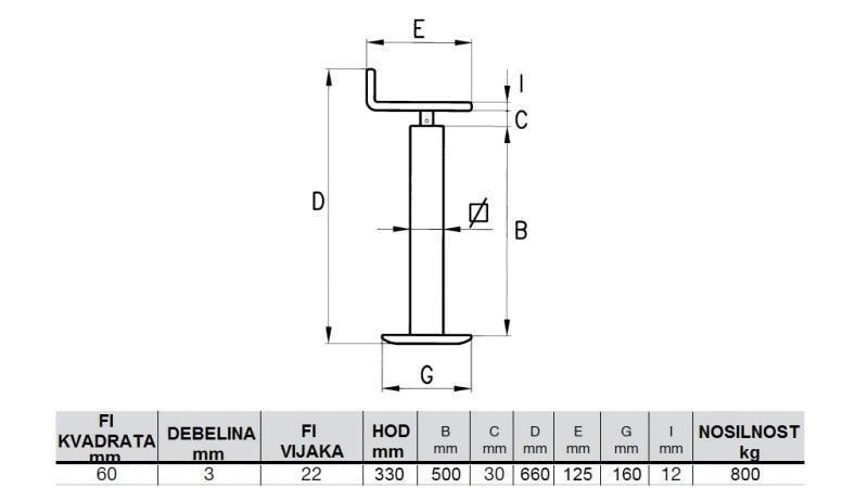 SCHRAUBENSTÜTZE (HÖHE 660mm - HUB 330mm) - 800KG