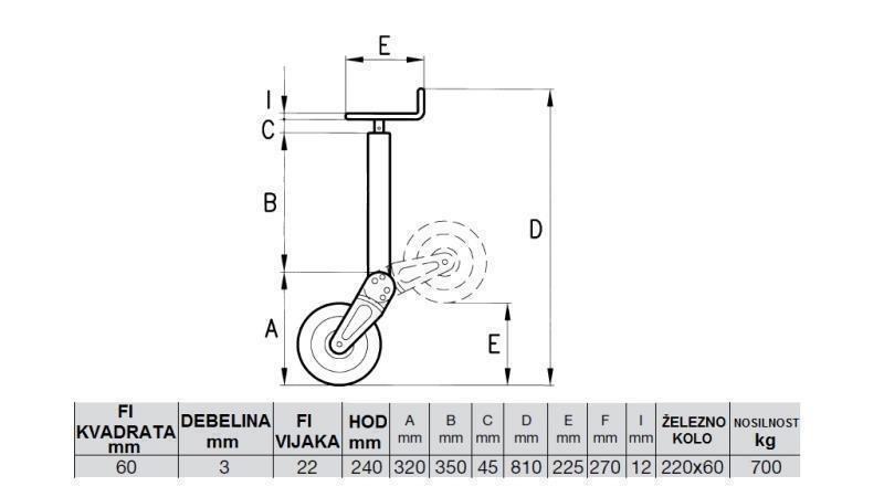 GEWINDESTÜTZE BEIN 240MM - 700KG MIT STÜTZRAD